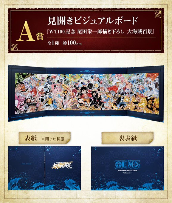 もしかして2ロット買わないといけない🤔?
クリアファイルにいっぱいキッドいる…☺️ 