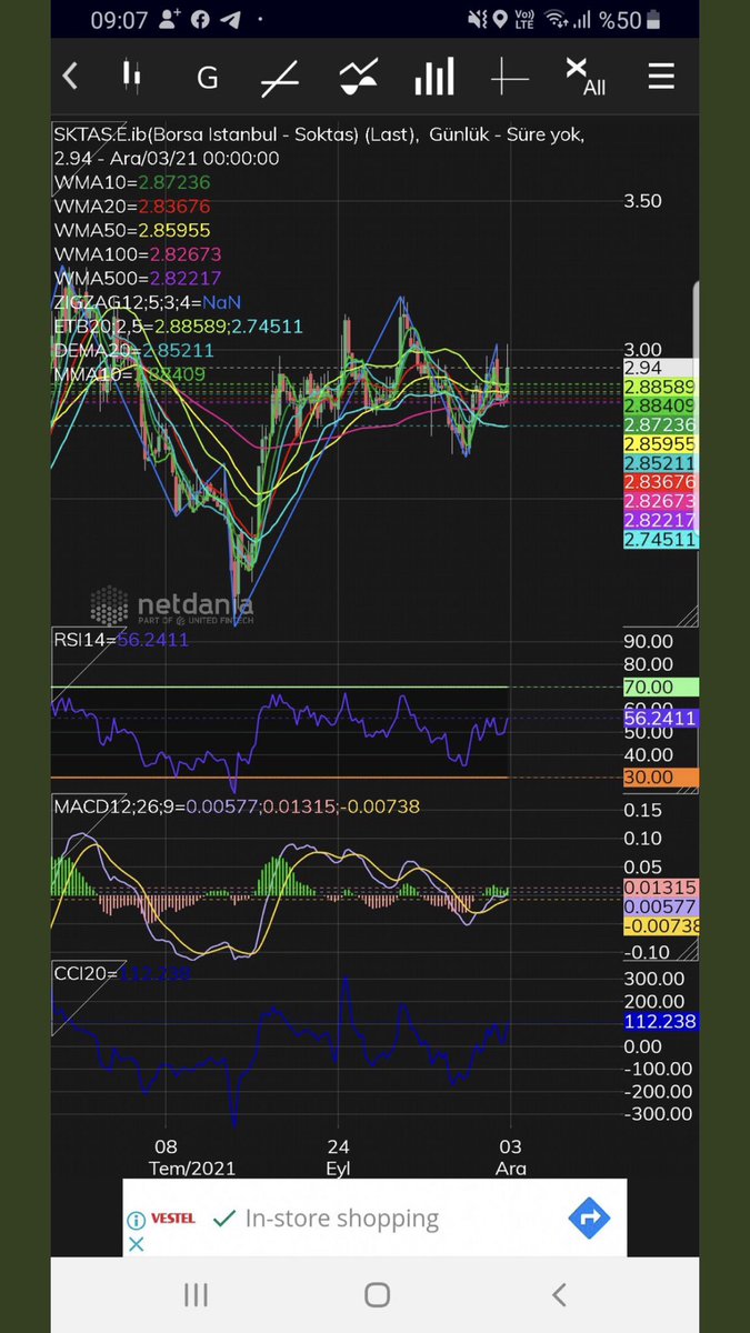 #SKTAS izleyelim ytd.
