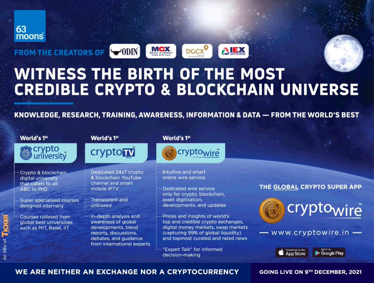 Pravsw's tweet photo. Think big, think right, 
results are always bright

World's first
Crypto
TV
University
(News) wire

Future is here
#Crypto https://t.co/Lez64663Ox