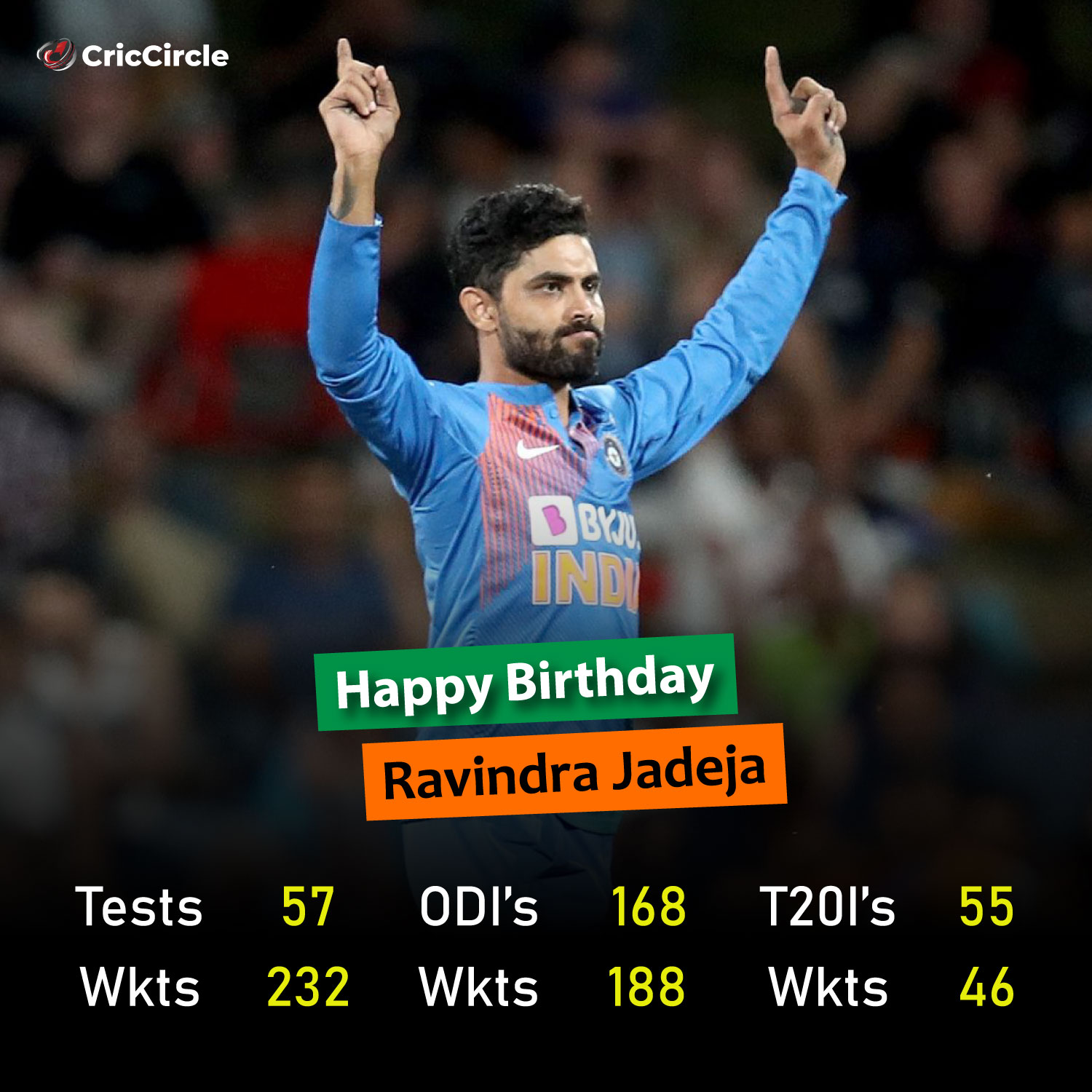 Happy Birthday Ravindra Jadeja       