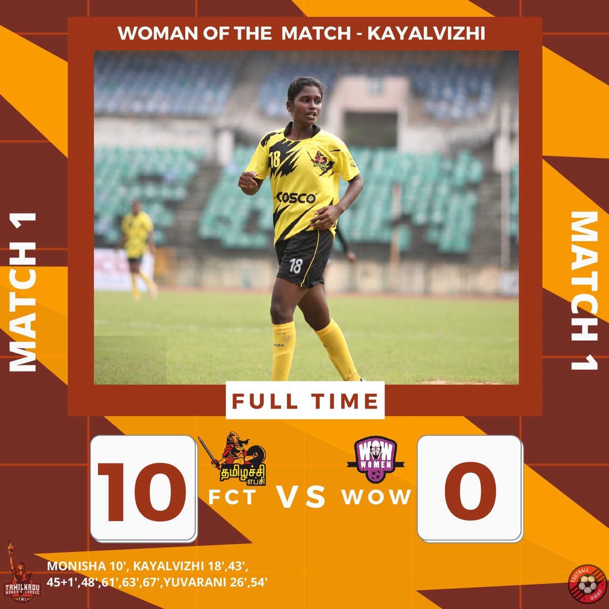 tnwomensleague's tweet photo. Woman of the match is Kayalvizhi (18) from the team FC Thamizhatchi.

#TWL #hergametoo https://t.co/NqXIWYhcae