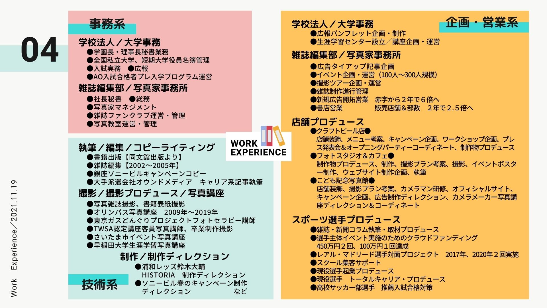 善福真凪 サッカー選手の 自分ブランド力 を高めて活躍できるしくみをつくる専門家 ぜんぷくまなぎ Liricazy Twitter