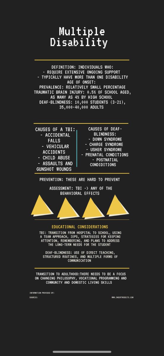HDietz's tweet photo. Here is some information on multiple disability. Specifically traumatic brain injury and Deaf-blindness. #GCCEDU https://t.co/2EZvD0nasq