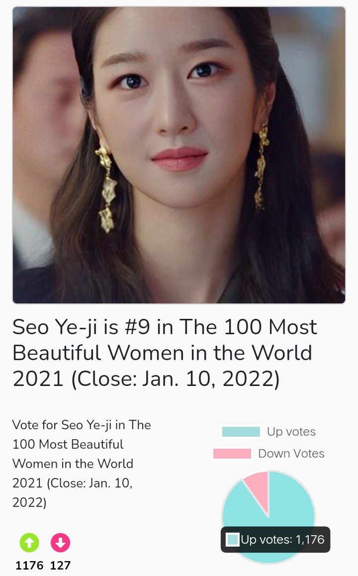 yeajihappyacc's tweet photo. Vote for #SeoYeaJi in the King Choice Most Beautiful Women in the world. It will end on Jan. 10, 2022.

Beauty is subjective. All of these women are beautiful. Let's make this a fun voting while waiting for "#EvesScandal".

https://t.co/uJZN9iM96r https://t.co/INFUDPuME8