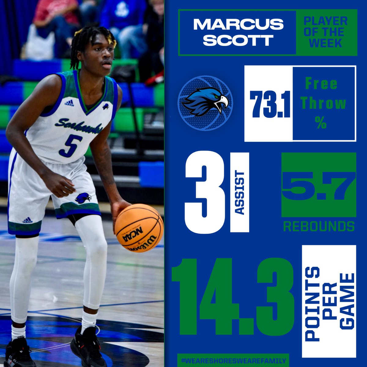 ASCSBasketball's tweet photo. Player of the week!  Marcus Scott - 2022 https://t.co/zaJdyjWHQc