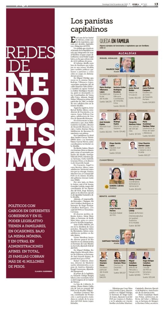 PaulaSoto's tweet photo. Hoy, @Reforma publica la red de nepotismo que está redituando por millones y millones a esos panistas que se dicen ser, ofrecer y exigir “Buen Gobierno”. Esto son… corrupción, red de complicidades, doble moral y peor discurso… más información, en Reforma, conózcanles bien… 👇🏻 https://t.co/dG9do0l9Vy