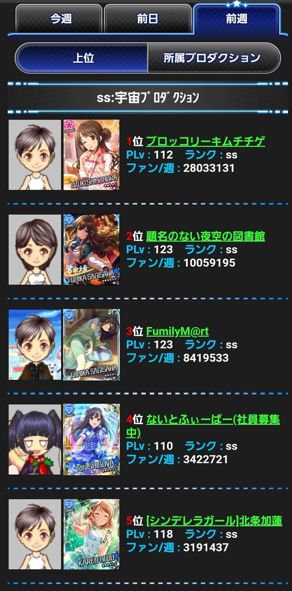 westerliesn's tweet image. 題名のない夜空の図書館、アニバ週SS金賞(2位)お疲れ様です！
アニバは木曜日まで、身体には気をつけて臨みましょう！！