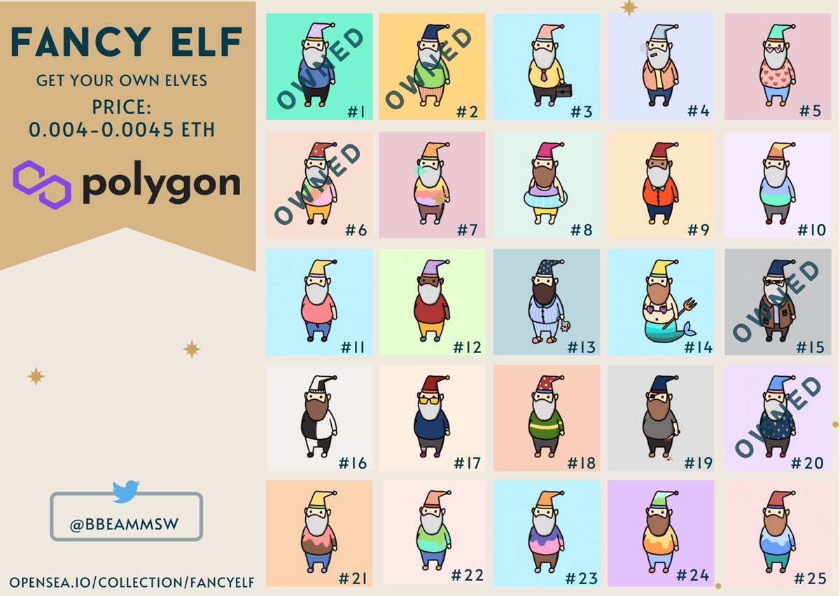 bbeammsw's tweet photo. Update✨ Fancy Elf🎅
Available now on #Polygon 💜

🔗https://t.co/46n5pfKqWj

Grab them for this Christmas, they will serve you well and bring you happiness💖
#NFT #NFTs #NFTCommunity #nftcollector #polygonNFT #NFTTHAILAND #NFTJapan #NFTNYC #NFTNYC2021 #NFTthai https://t.co/6u3YqpNDvL