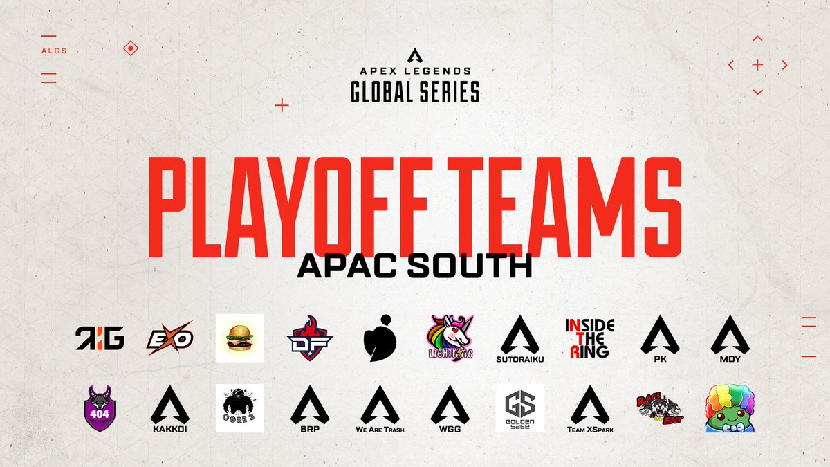 PlayApexEsports's tweet image. BOOM! 💥 These are the masterfully skilled teams that made it to the #ALGS Split 1 Playoffs for APAC South❗️
Well done! 🎉