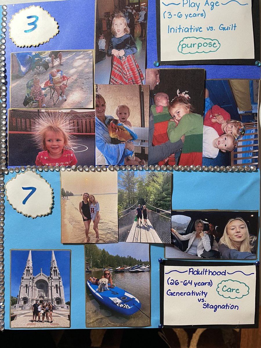 mrsivanacameron's tweet image. Erickson Stages of Human Development #grade10religion #stagesofdevelopment #erikerikson #familylifestudies @assumptionlion