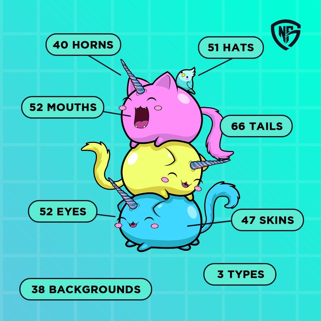 Smart_NFT_News's tweet photo. ๐ฌ @NFGGuild Chibis Whitelist for minting is Ongoing! and public mint will launch today at 7am UTC.
๐ฆ #NFGGuild Chibis are 8,888 carefully curated Non-Fungible Tokens that have randomly been assigned unique traits and properties.
๐ฝINFO
https://t.co/OhwobZmckl
#SNN1 #NFT #P2E https://t.co/IEZV7SRTld