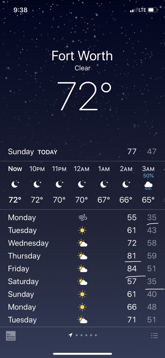 TexasSass's tweet photo. Go home Texas weather. You’re drunk. Again😂 #txwx #texasweather #fortworth #dfw #fwtx #texasyall #texassass https://t.co/DvyxnvKiFp