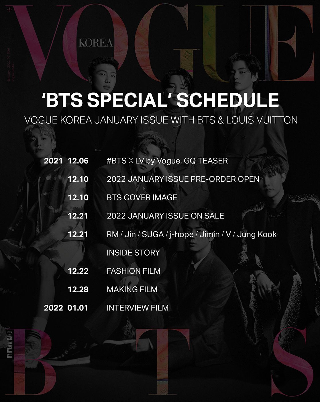 Stats for Bangtan⁷ (FAN ACCOUNT) on X: Vogue Korea and GQ Korea's  schedules for their collaboration with BTS x Louis Vuitton!   / X
