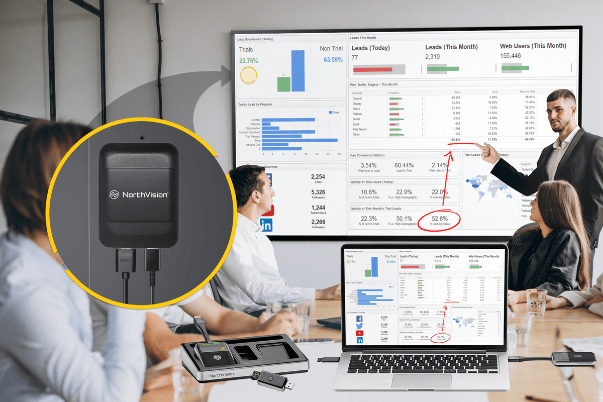 IncNorthvision's tweet photo. Many of our #channel #partners carry #display brands as well. 

Our newly debuted multi-touch module WT20 makes a great bundled with their #touch #panel lineup, providing the most complete and seamless #meetingroomsolutions: https://t.co/QHQzgsf6FS

#avtweeps #proav #partnership https://t.co/TVHYrDy7SF