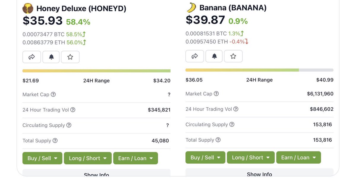 Kongz MySpace…Bears Deluxe Facebook
That’s the tweet
<a href="/bears_deluxe/">Bears Deluxe</a>