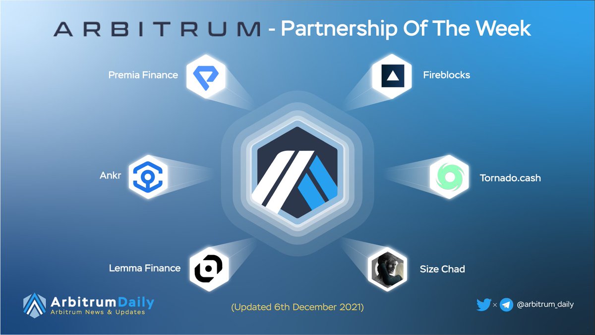 .<a href="/Arbitrum/">Arbitrum</a> Partnership Of The Week
<a href="/SizeChad/">Size Chad</a>
<a href="/LemmaFinance/">Lemma Finance</a>
<a href="/ankr/">Ankr</a>
<a href="/PremiaFinance/">Kyan (Moved to @KyanExchange)</a>
<a href="/FireblocksHQ/">Fireblocks</a>
<a href="/TornadoCash/">🌪️ Tornado.cash 🌪️</a>