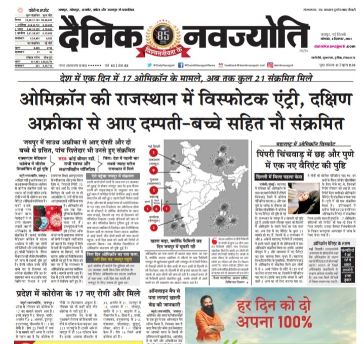 कोरोना वायरस पसार रहा पैर, अभिभावकों की बढ़ रही चिंता, राजस्थान में भी एंटर हुआ कोरोना का नया वेरिएंट...<a href="/RajCMO/">CMO Rajasthan</a> <a href="/DailyNavajyoti/">Dainik Navajyoti</a> <a href="/ashokgehlot51/">Ashok Gehlot</a> <a href="/RajGovOfficial/">Government of Rajasthan</a> <a href="/rajeduofficial/">Dept of Education, Rajasthan</a> <a href="/GovindDotasra/">Govind Singh Dotasra</a> <a href="/NhmRJOfficial/">Department of Medical Health & Family Welfare</a> <a href="/WHO/">World Health Organization (WHO)</a>