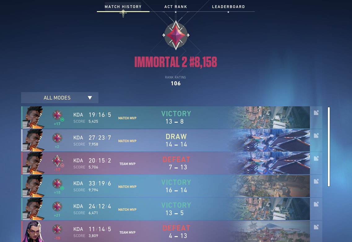 TiffneyVal's tweet image. PHOENIX MAIN WHO