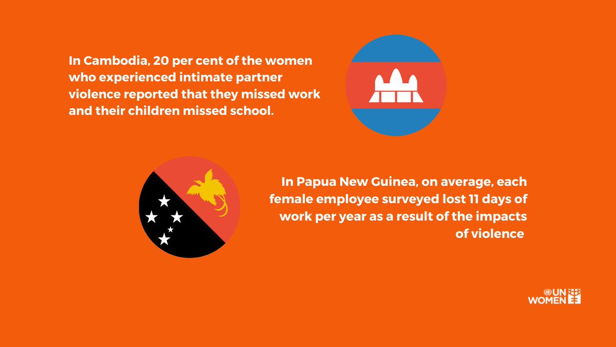 UN Women AsiaPacific tweet media