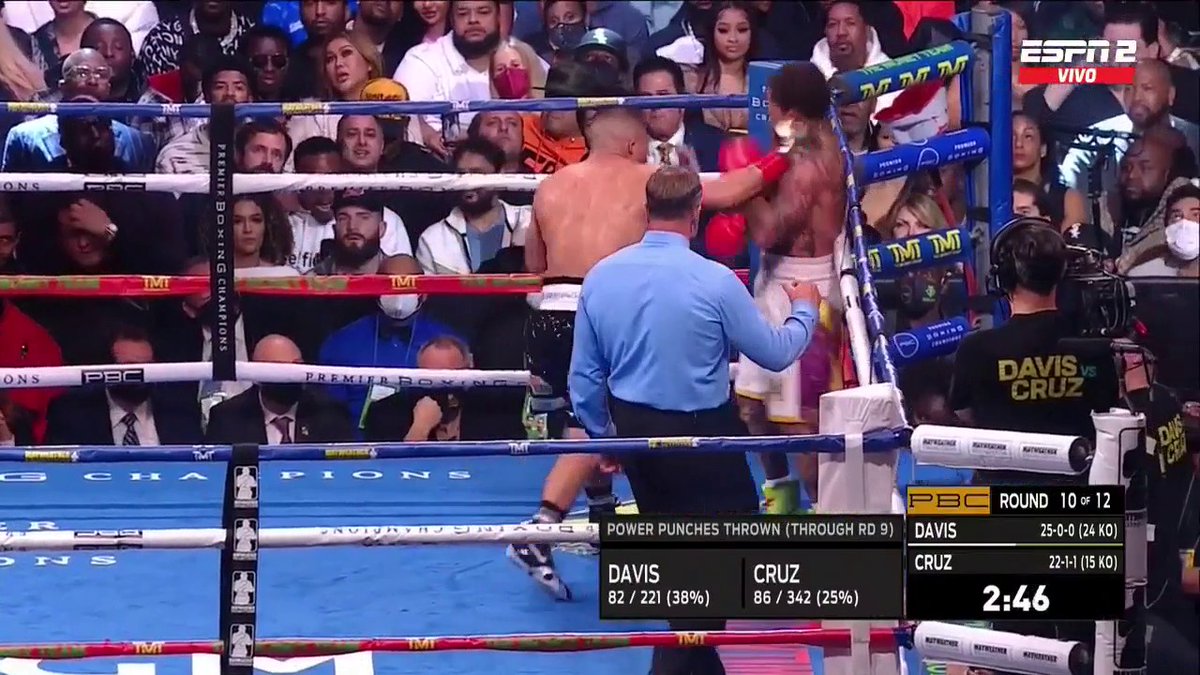 SC_ESPN's tweet photo. #DavisCruz ¡EL PITBULL CRUZ SALIÓ CON TODO AL DÉCIMO ROUND! https://t.co/bjj4hRM12b