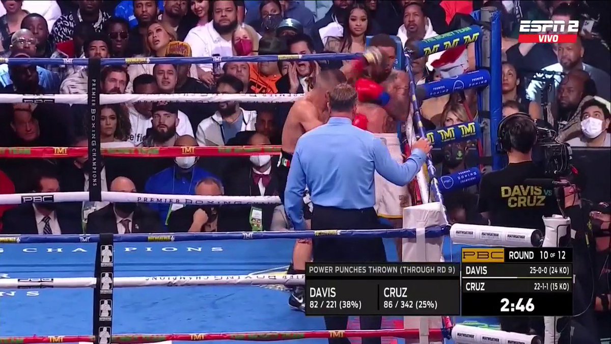 SC_ESPN's tweet photo. #DavisCruz ¡EL PITBULL CRUZ SALIÓ CON TODO AL DÉCIMO ROUND! https://t.co/bjj4hRM12b