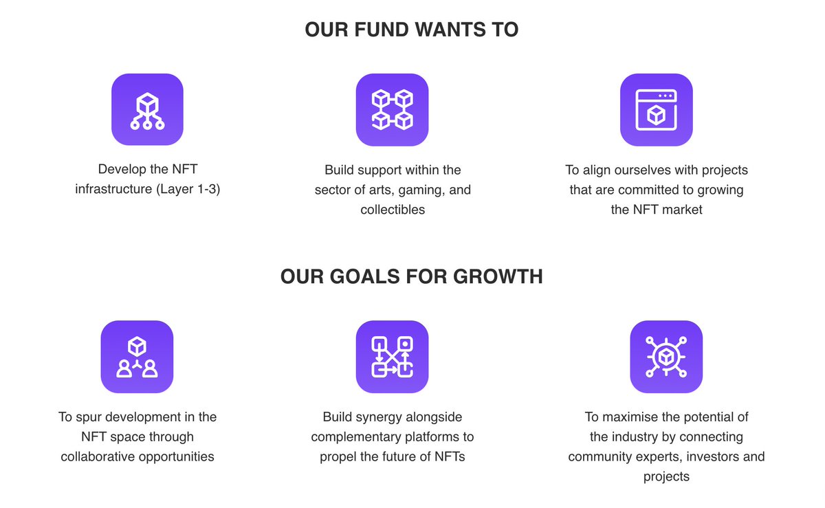 Mintable Go! Fund tweet media