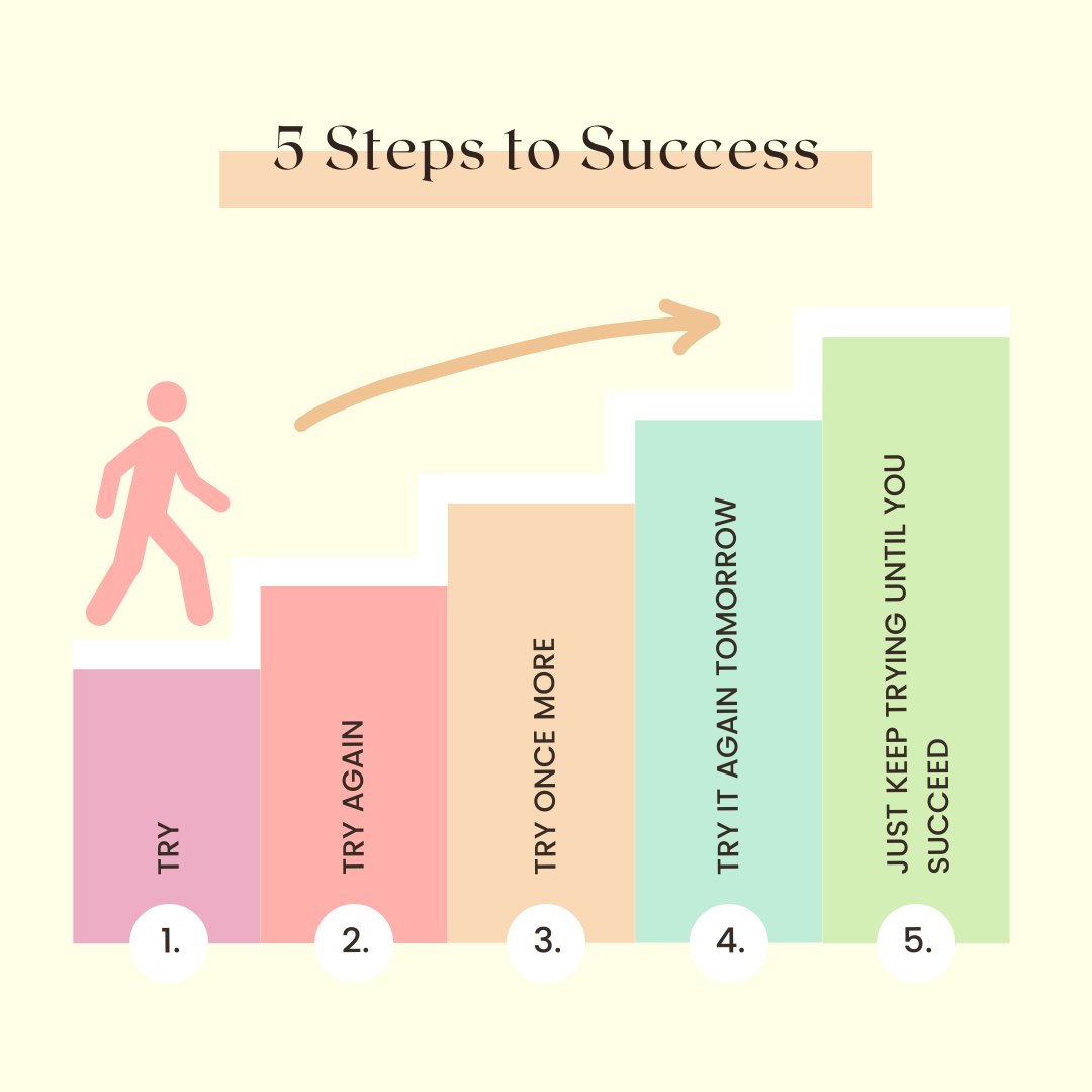 5 Steps to Success
#success #successquotes #successmindset #successtips #successtip #successdriven #successmotivation #successowner #successbooks #successqoutes