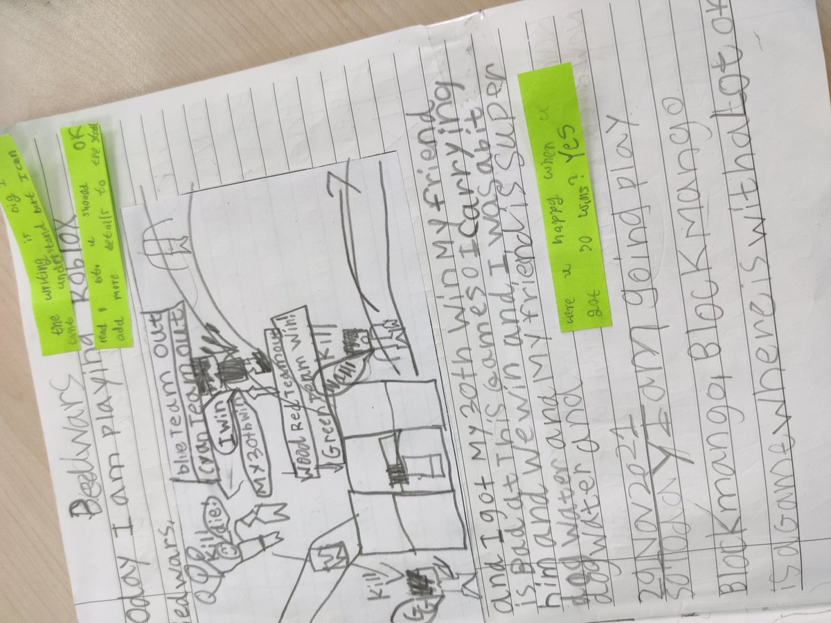 Learners leaning into how to peer edit and reflect on each others writing. Empowering discussions came out of this. #Reflection #tcrwp #goals