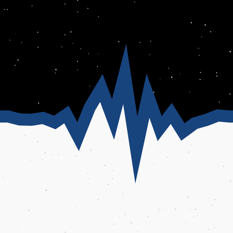 HicSquigl's tweet photo. HAPPY FINNISH INDEPENDENCE DAY!! 🇫🇮
minted a new objkt to celebrate:
FINLAND/WINTER
https://t.co/RSBgstKalg
- p5js modeled minimalistic landscape
- random seed based on VIEWERS WALLET!!
- 50/50 EDITION FOR 1 TEZ ♒️♒️
#Tezos #NFTs #Squigls #Finland #itsenaeisyyspaeivae https://t.co/n0clNdeXn6