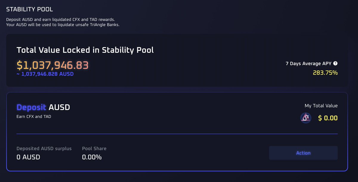 TriAngle_DAO's tweet photo. #TriAngleDaily
๐ Enjoy up to 283.75% APY in Stability Pool & Earn extra $TAD tokens ๐ฅ
โก๏ธ https://t.co/jtcCEOmrJ3
#DeFi $AUSD $TAD #stablecoin https://t.co/NutoUiDp8U