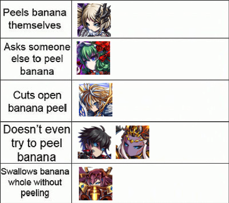 I decided to do alignment charts again except I'm now doing it with my other favorite batch in burefuro 