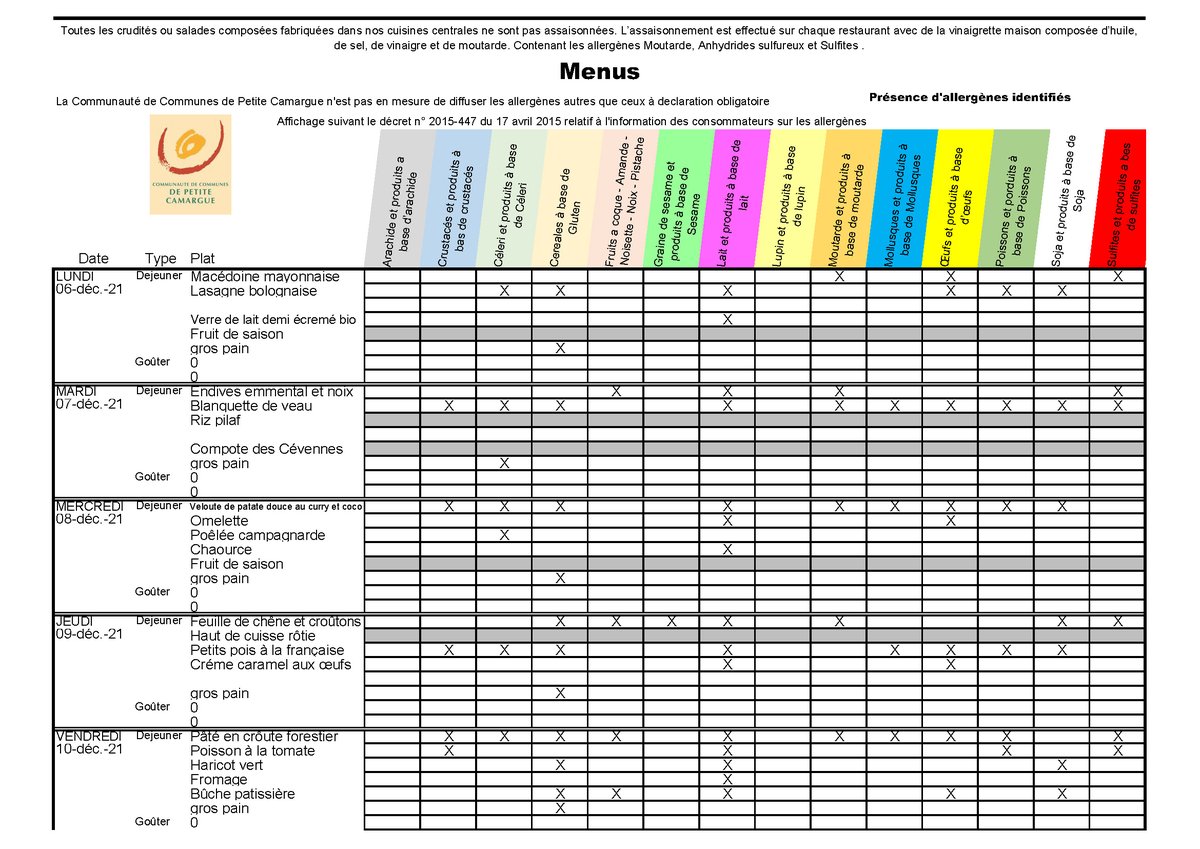 Communauté de communes de Petite Camargue tweet media