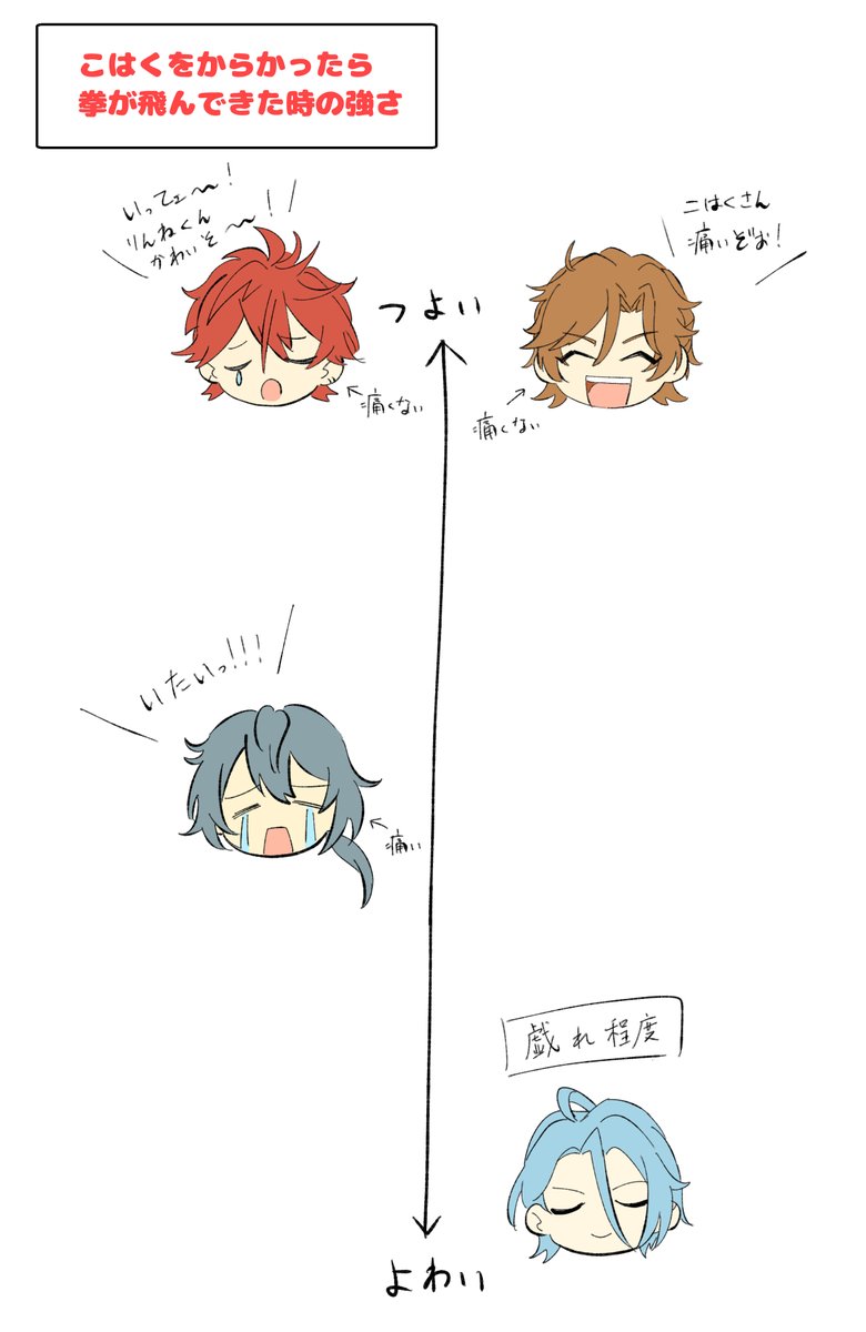 メルメルだけ贔屓だ～～～～! 