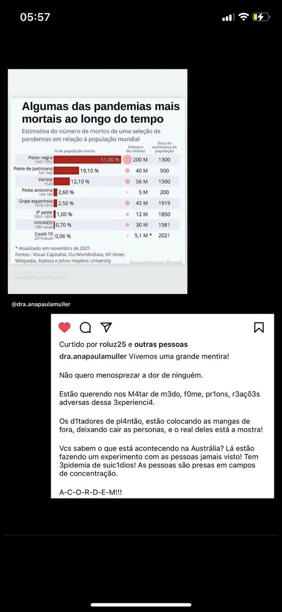 Zampdb's tweet image. Vivemos uma mentira! #acordem #despertem @rothbard_brasil