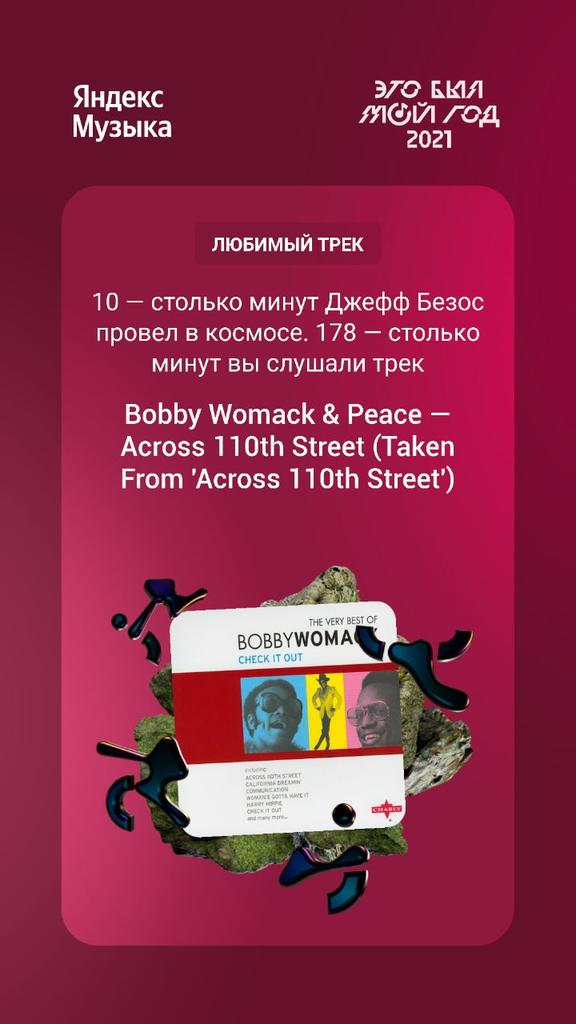 yasputnik's tweet photo. Итоги плейлиста 2021. https://t.co/8SAu2j9vrJ
