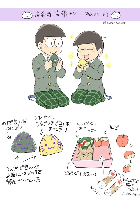 高校生むつご、たまに自分たちでお弁当作ってたらいいな〜 