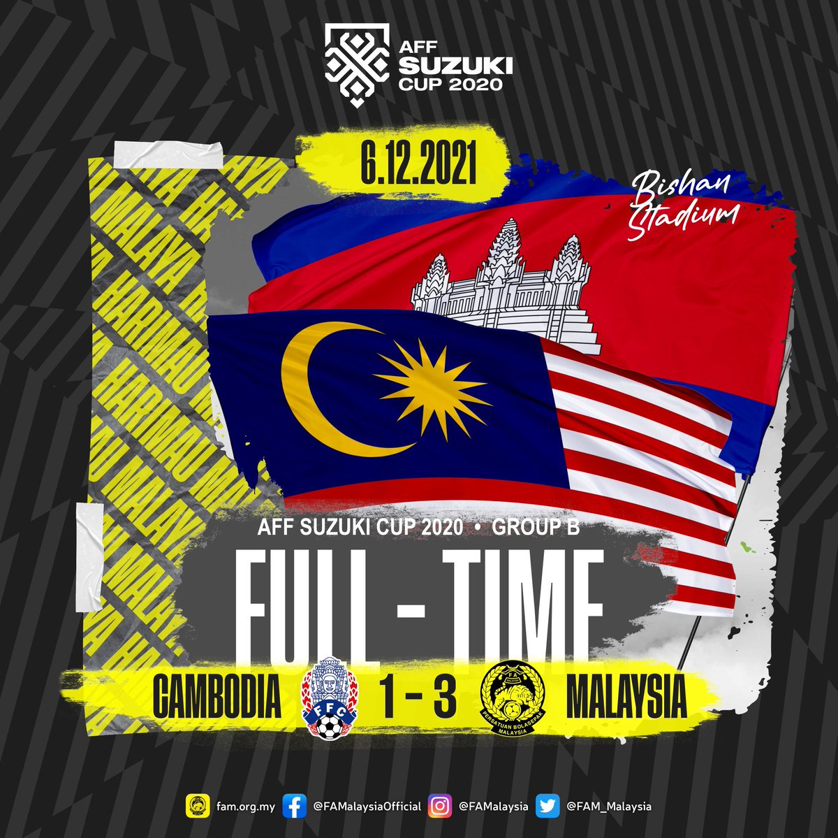 PapaQQs's tweet photo. FT
CAM 1-3 MAS

Akhyar🔥
Apex🧤
Luqie🎆
Kogi🚀
Pawi🎯 
Back 4🚧
Ref🐷

#AFFSuzukiCup2020
#HarimauMalaya
#CAMvMAS https://t.co/BjaZle8Dam