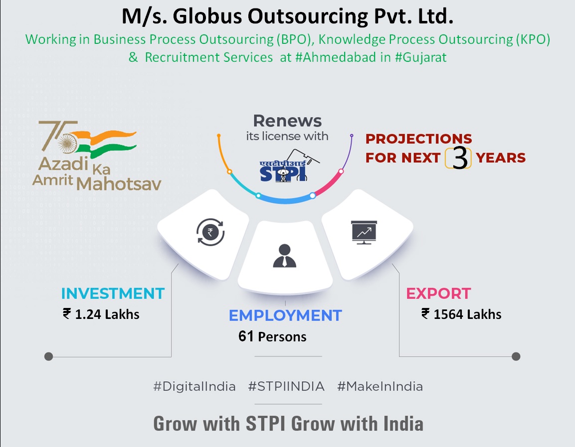 Congratulations M/s. Globus Outsourcing Pvt. Ltd. for renewal of license!#GrowWithSTPI #DigitalIndia #STPIINDIA #StartupIndia <a href="/AshwiniVaishnaw/">Ashwini Vaishnaw</a> <a href="/Rajeev_GoI/">Rajeev Chandrasekhar (Parody)</a>