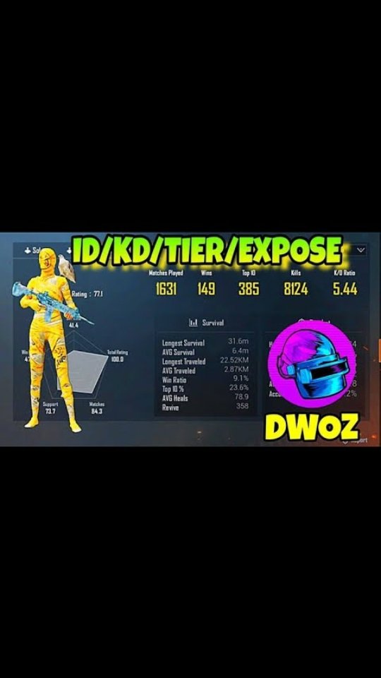 ItsYour38968688's tweet photo. It's your official dwoz💜 #PUBGMobile #PUBGNEWSTATE #PUBG #PUBGMXARCANE #dwoz #PUBGNEWSTATEフレンド募集 #taptap https://t.co/mbgNEgbL0R