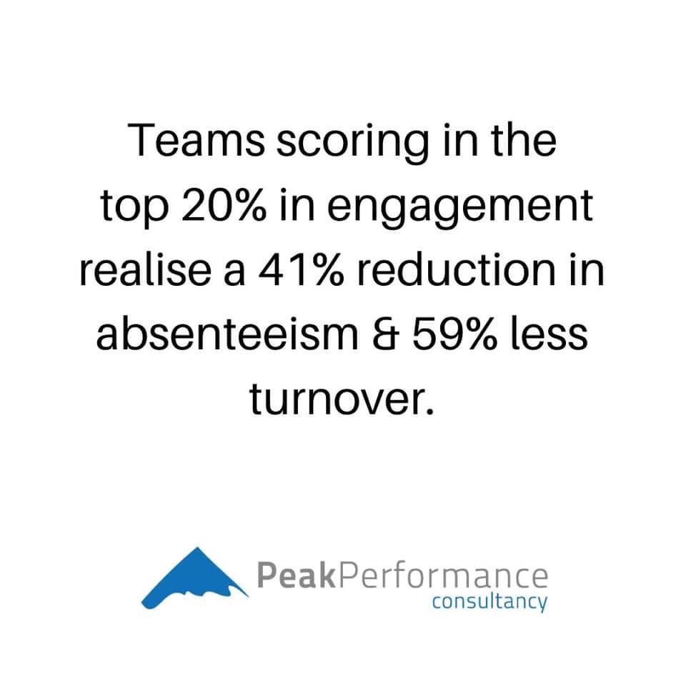 TeamPPC1's tweet photo. #absenteeism #engagement #teams #turnover https://t.co/wC4qLy2pZh