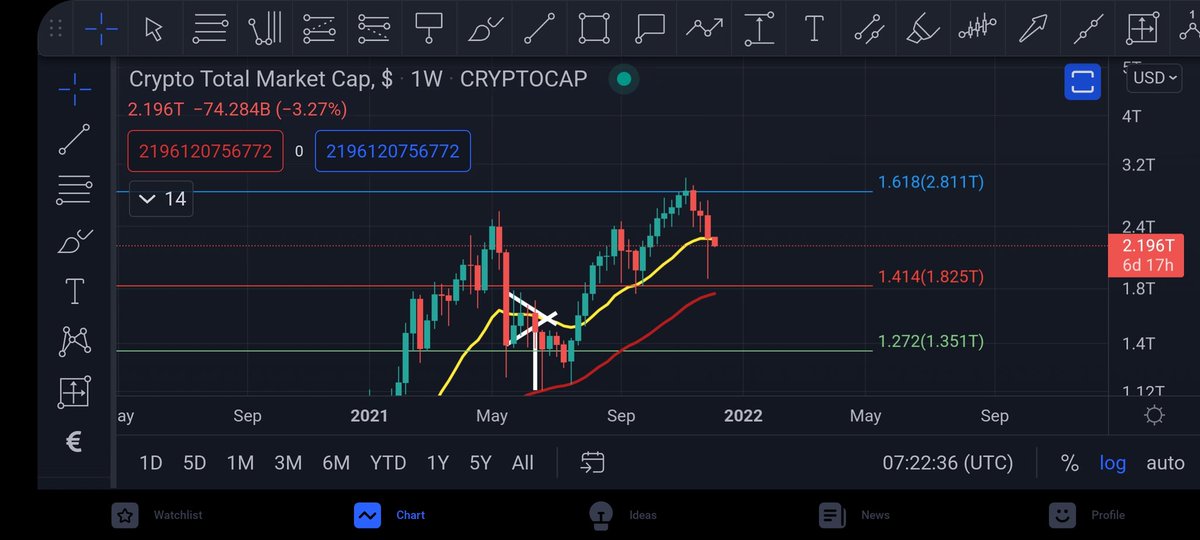 CoinsKid tweet media