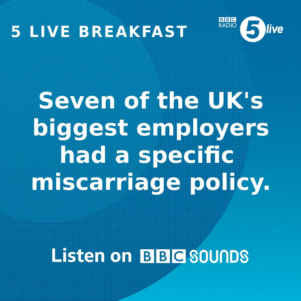 bbc5live's tweet photo. Exclusive research by 5 Live Breakfast suggests a big variation in the leave offered to parents who suffer miscarriage.👇

We asked some of the UK’s biggest employers for their policy on baby loss before 2️⃣4️⃣ weeks – 5️⃣2️⃣ responded.

🎧 Listen to #5LiveBreakfast on @BBCSounds 📲