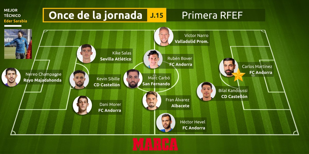 Rafa Mainez tweet media