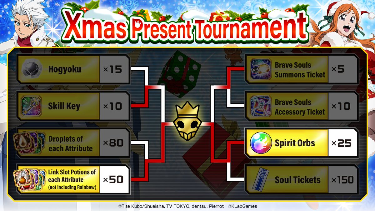 Bleach brave souls wiki hogyoku will kasapmed