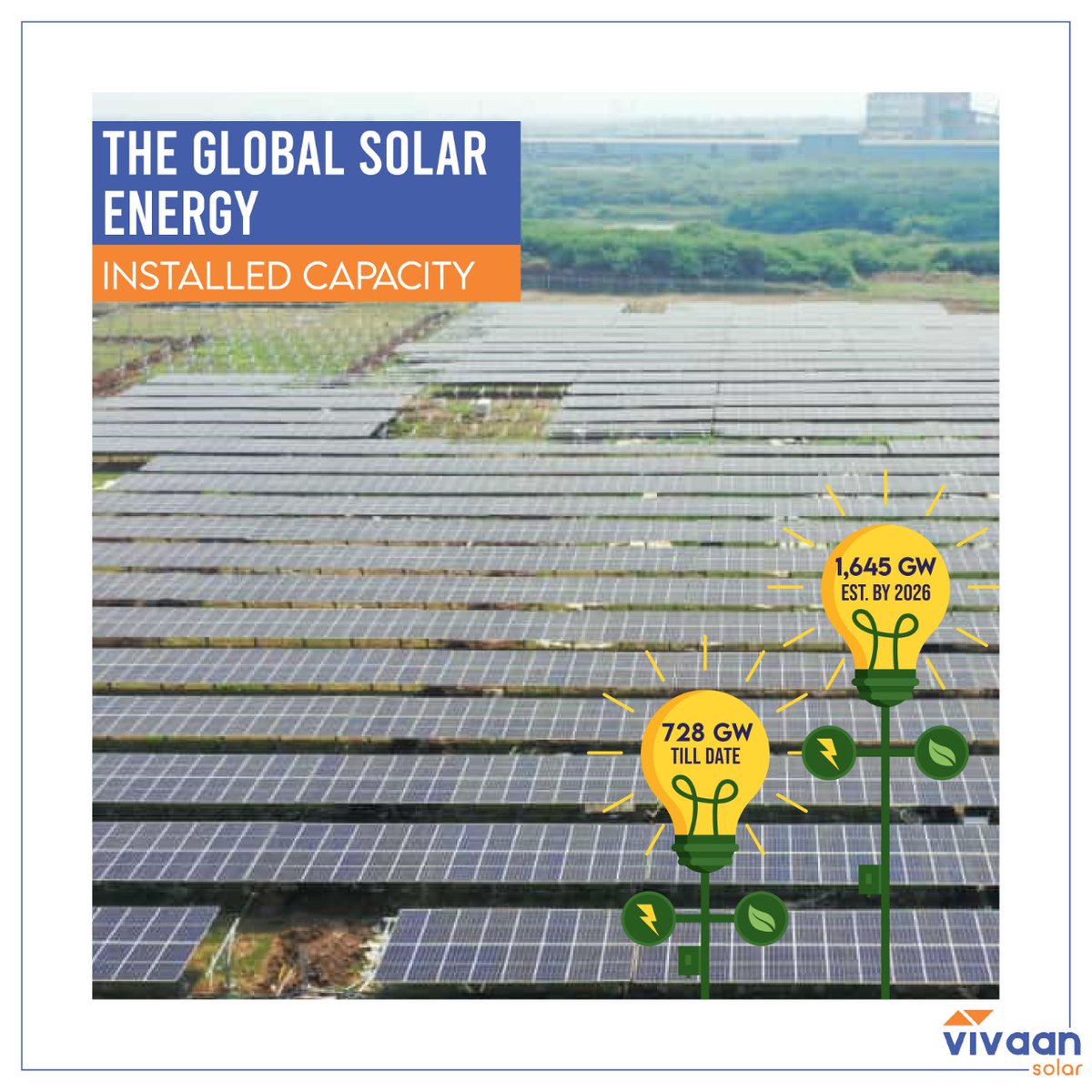Vivaan Solar (@vivaansolar) on Twitter photo The global solar energy installed capacity till date is 728 GW and is estimated to rise to 1,645 GW by 2026.
<a href="/VivaanSolar/">Vivaan Solar</a> is contributing to achieving this monumental shift.
#solarleaders #solarinstallation #solarpower #solarleaders #solarconstruction #VivaanSolar The global solar energy installed capacity till date is 728 GW and is estimated to rise to 1,645 GW by 2026.
<a href="/VivaanSolar/">Vivaan Solar</a> is contributing to achieving this monumental shift.
#solarleaders #solarinstallation #solarpower #solarleaders #solarconstruction #VivaanSolar