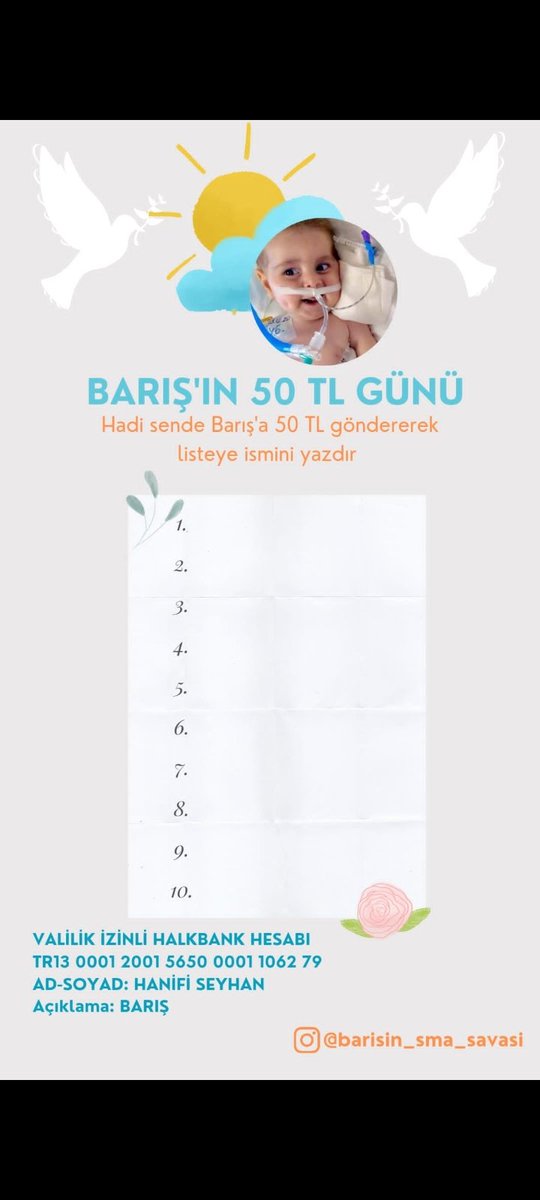 guner_gonca's tweet photo. Bunu gördün,okuduysan Rt yapmadan geçme.
50 TL'niz barışa şifa olacak.
@Baris_Sma https://t.co/zYRrr5f2ZD