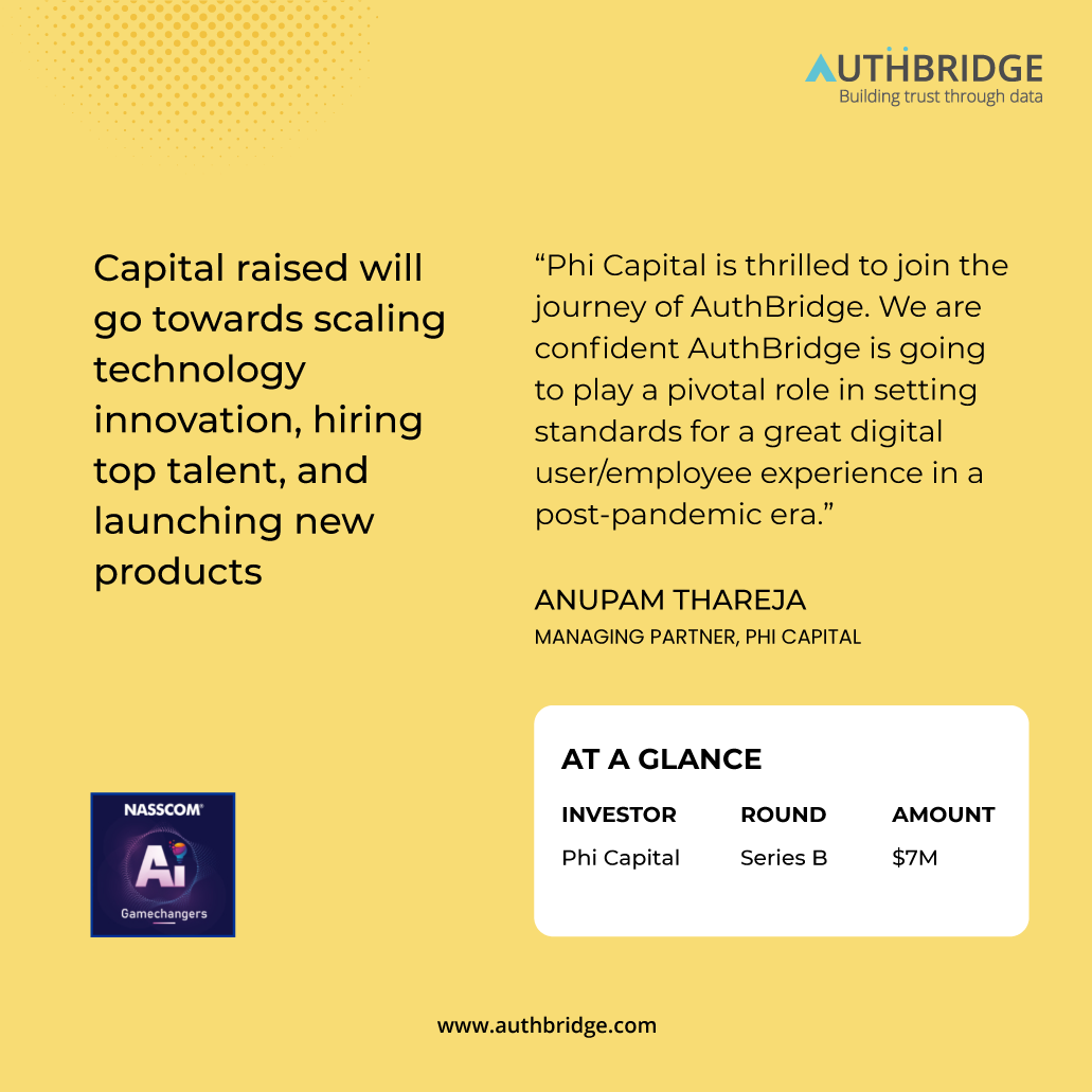 authbridge's tweet photo. @iamajaytrehan, Ashish Kumar and Team @authbridge welcome @reach_anupam and Phi Capital to the Authbridge journey. Looking forward to scaling AuthBridge together! Read the full story here: https://t.co/Bzwv16rcsv
#funding #Investment #seriesB #technews #fundingnews #businessNews https://t.co/K2yFFbhi3k
