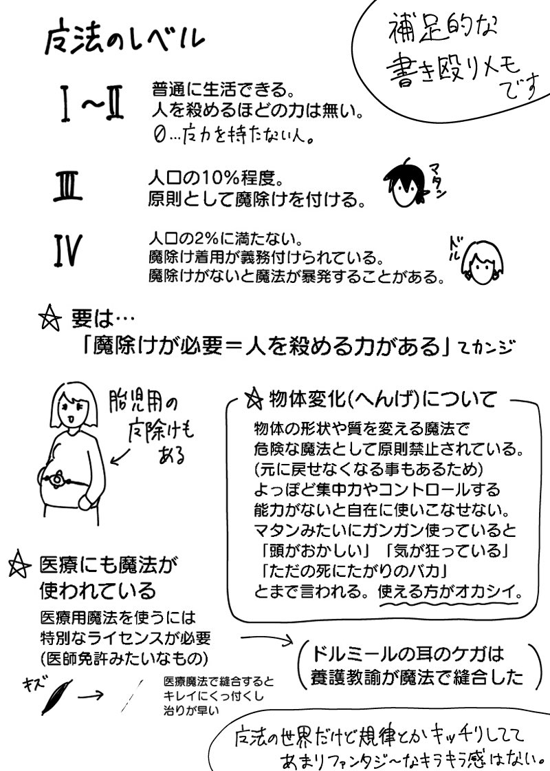 「ドルミールの魔法」②
兄が弟を制止していると見せかけてその逆だったパターン 