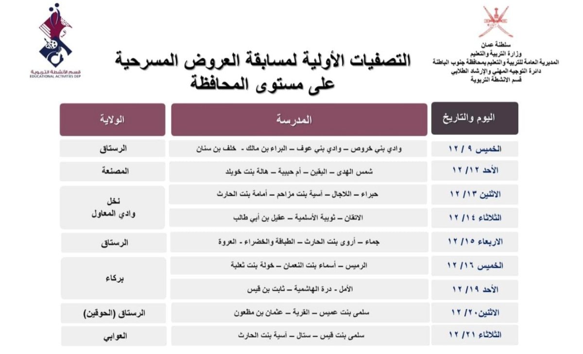 البرنامج الزمني للتصفيات الأولية لمسابقة العروض المسرحية على مستوى المحافظة