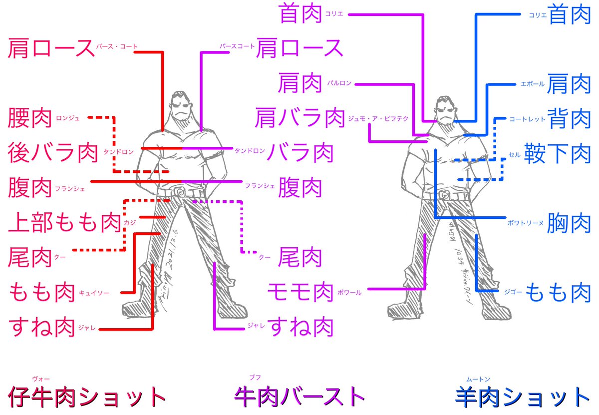 One Piece 第1034話 サンジvs クイーン Wj01号 感想まとめ 21 12 6 4ページ目 Togetter